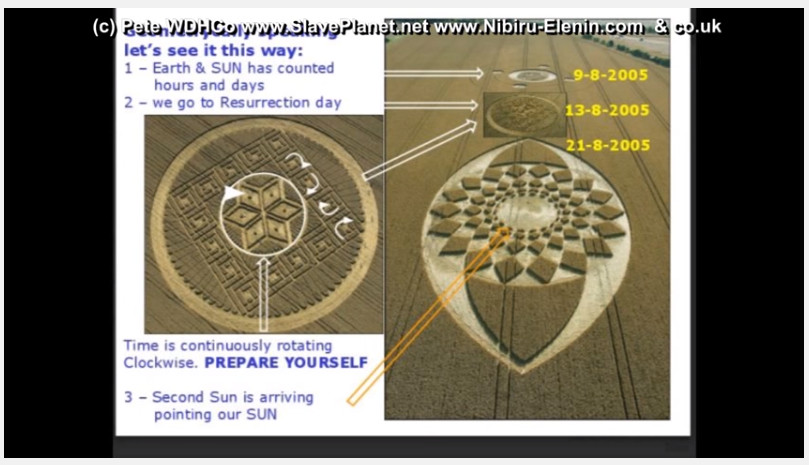 So YOU Do NOT Believe God & Crop Circle Messages Watch latest Decodes Documentary