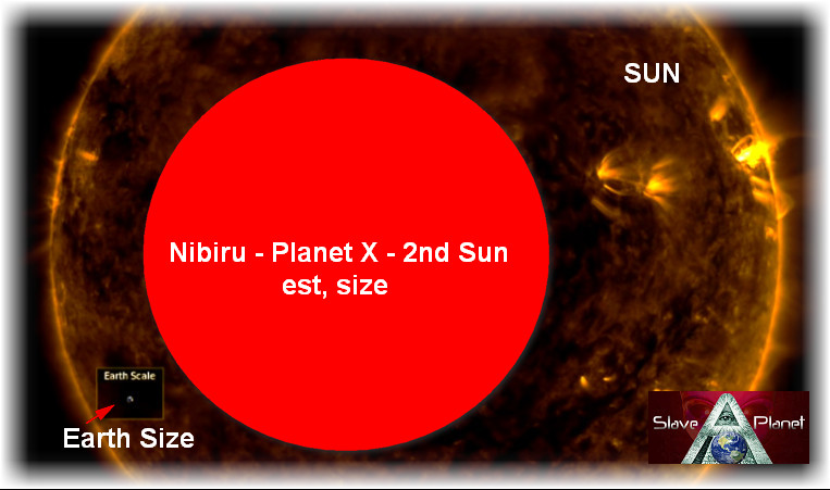 Nibiru Planet X 2nd Sun - Located  PICTURES & VIEWING Positions 