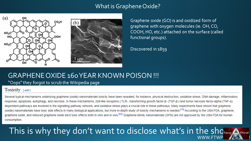 GRAPHEN OXIDE 5g Jabbo Patents and the Connections Hidden