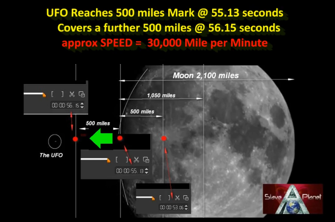 HOW FAST DO UFOs Go We Do the Equation and its Mind Blowing HOW FAST DO UFOs Go We Do the Equation and its Mind Blowing