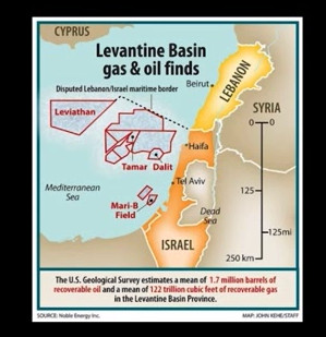 WHY IS THE  SYRIA REGION IMPORTANT 