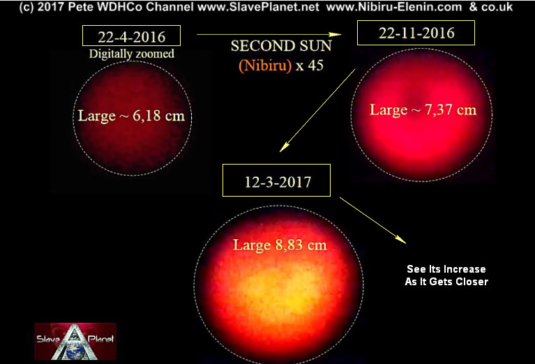 2nd SUN - PLANET X - AMAZING VIDEO Capture 2017 Connection Made Nibiru Has System In Tow