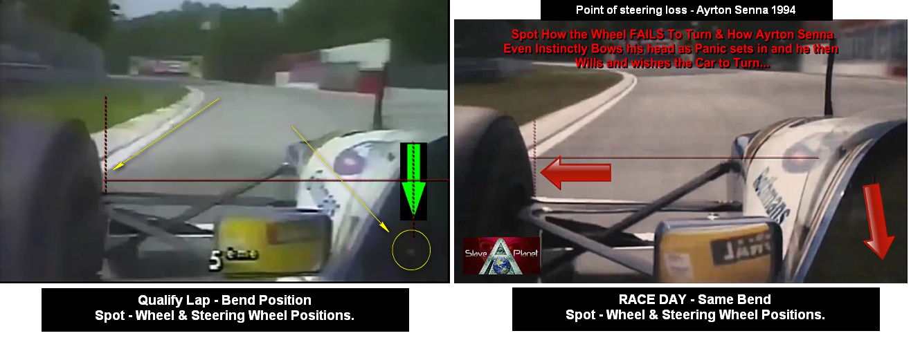 Qualify-RaceDAYbend-comparison-Ayrton-SENNA-1994-Fatal-Crash