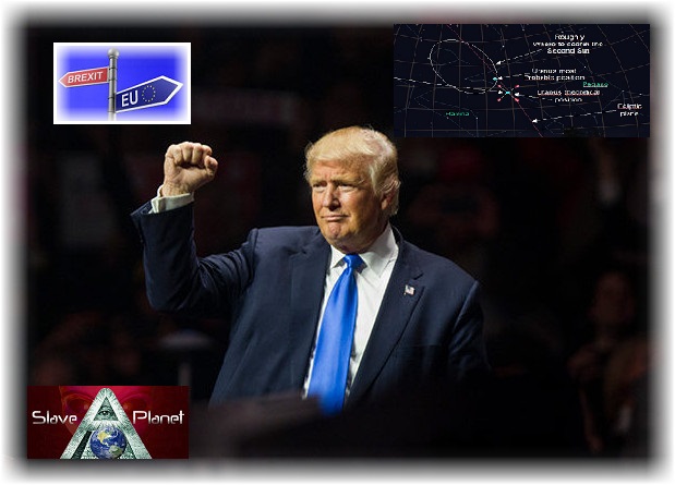 Donald TRUMP Election Victory what is worrying about it, the Points and Earth Changes