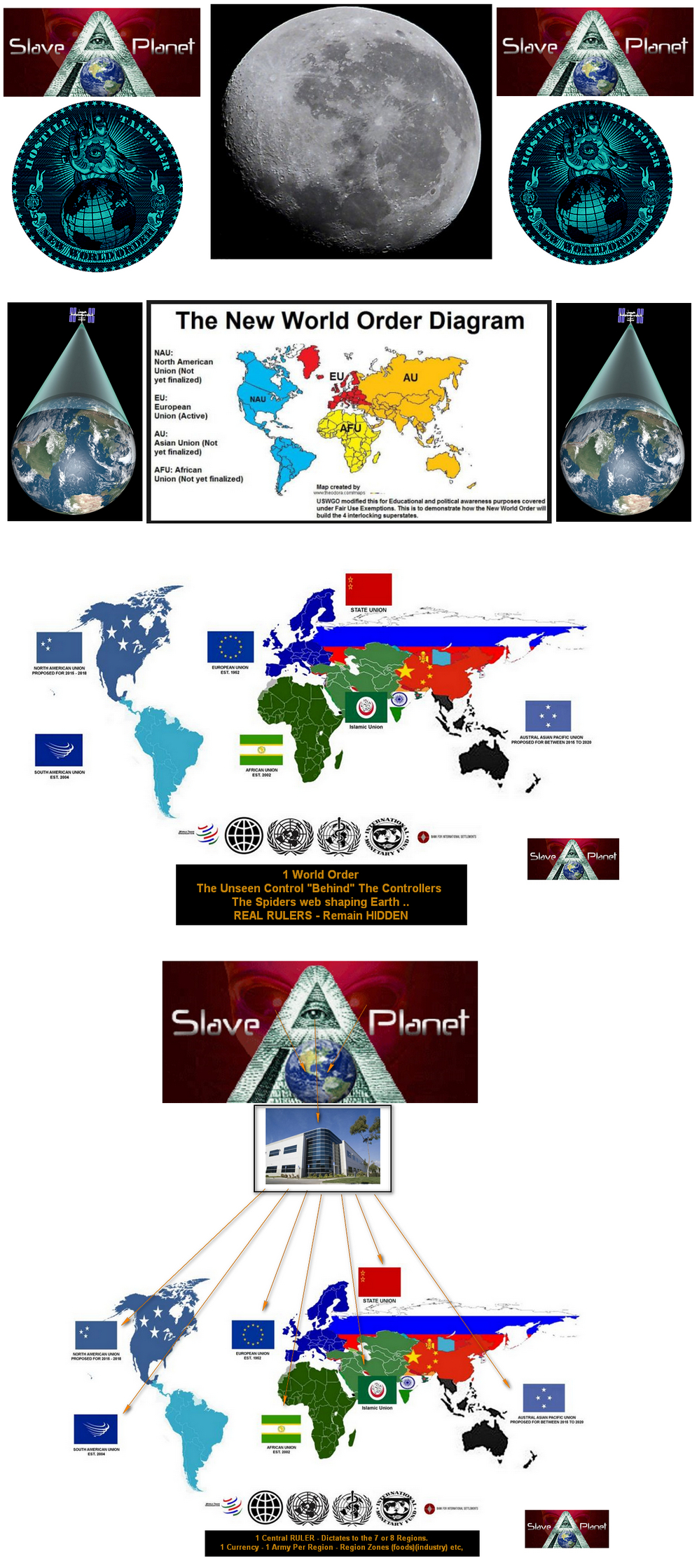 Zionists Alien Connections Earth New World Order Part 1