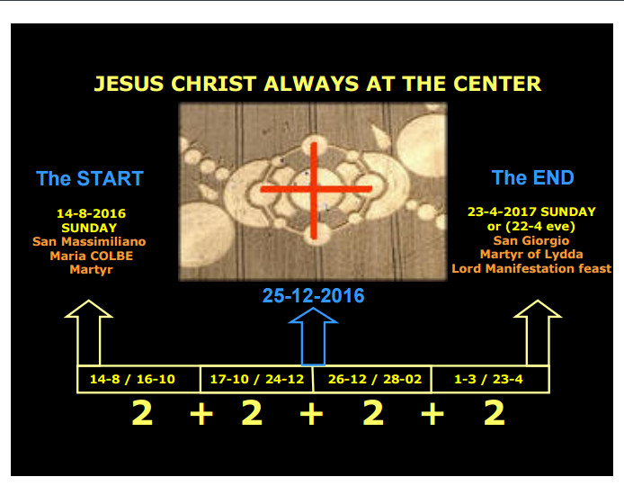 JESUS Great WARNING Phase 3 The LAST Message