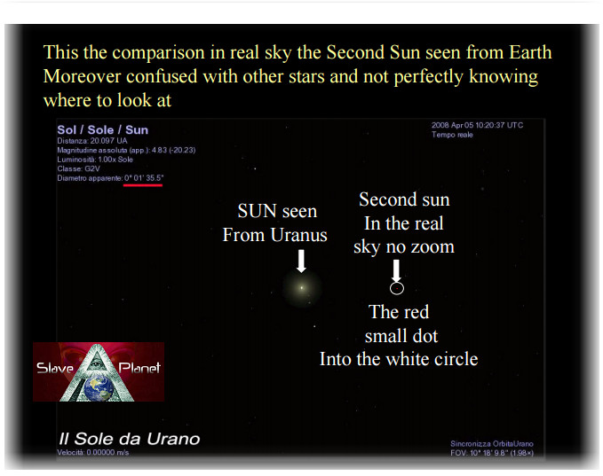 Nibiru Planet X 2nd Sun - Located  PICTURES & VIEWING Positions 